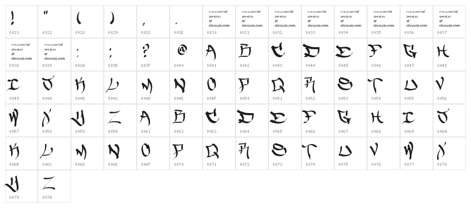 The FiveOneTwo Character Map