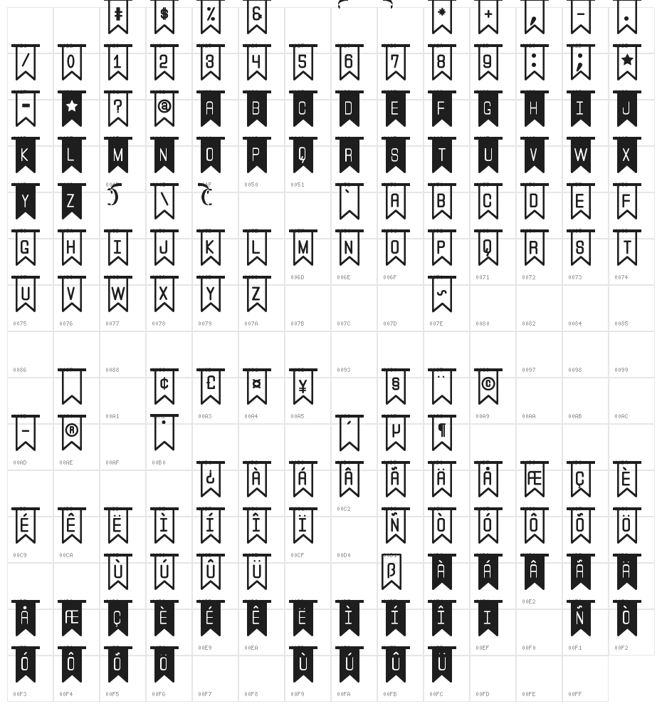 The Flaggy St Character Map