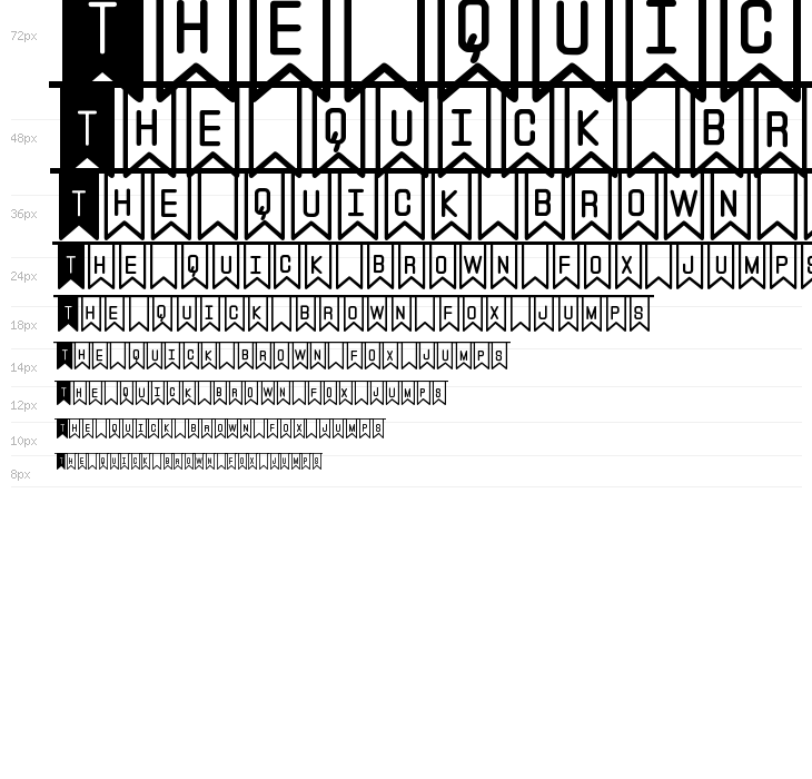 The Flaggy St Waterfall