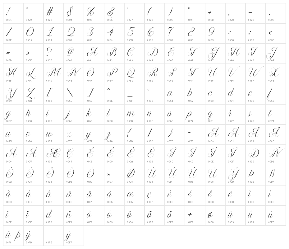 The Flourish Character Map
