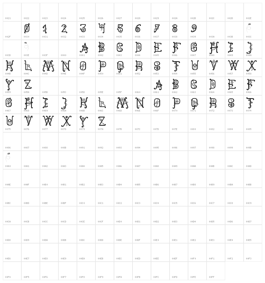 The Flowers St Character Map