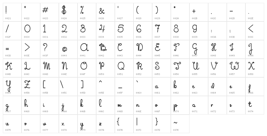 The Flowery Spring Character Map