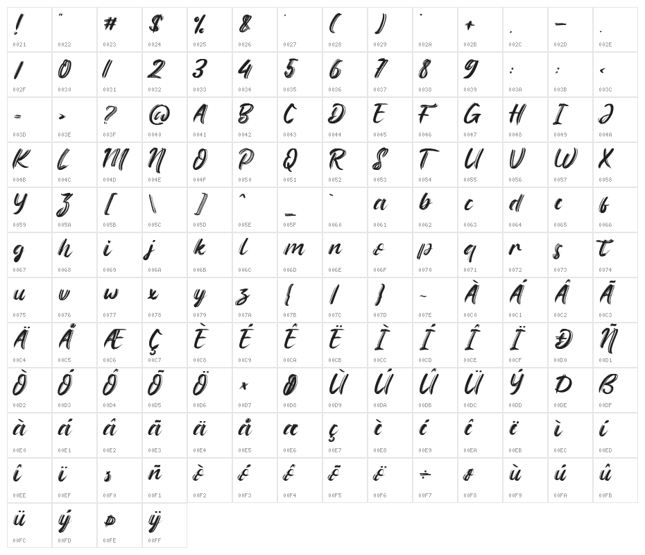 The Flybirds Character Map