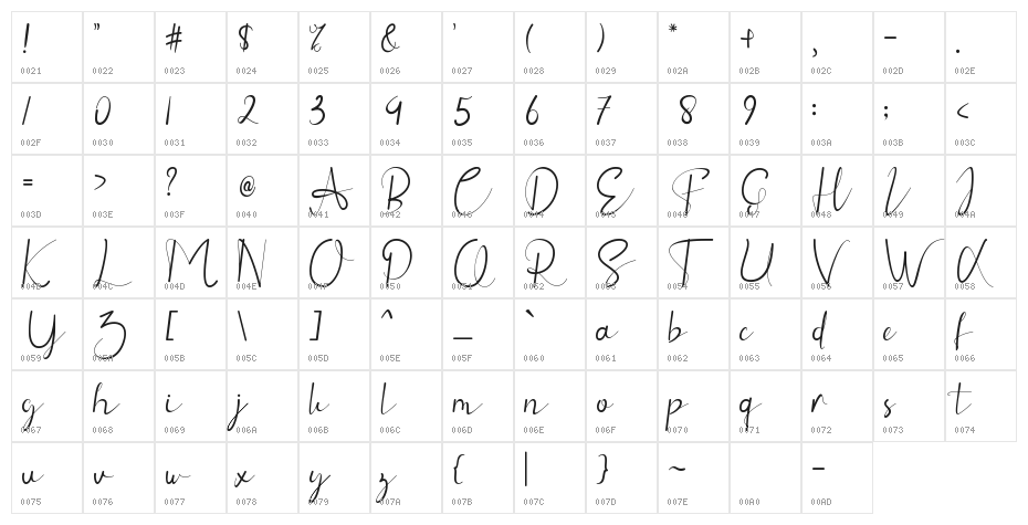 The Folk Character Map