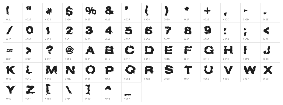 The Forbidden Font of Death Character Map