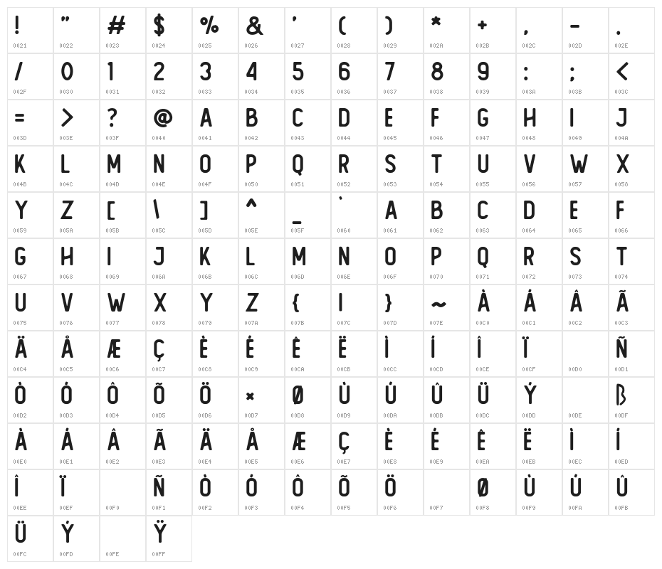 The Foregen Regular Character Map