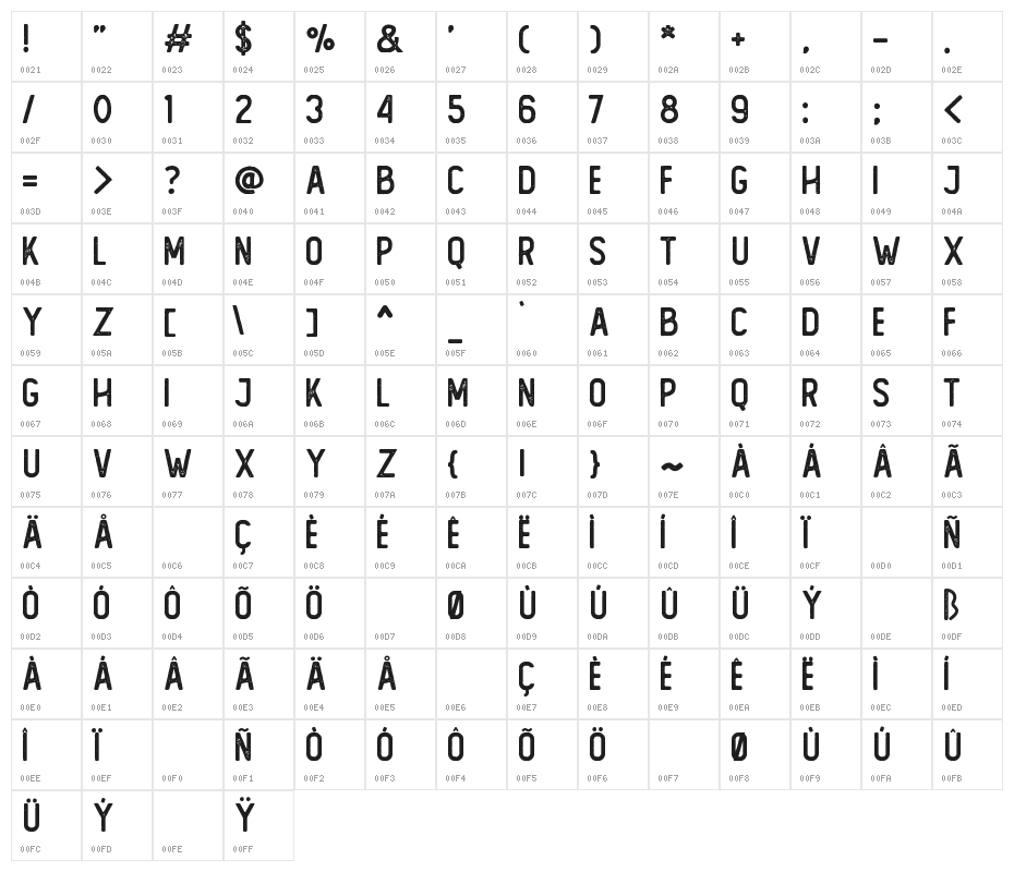 The Foregen Rough One  Character Map