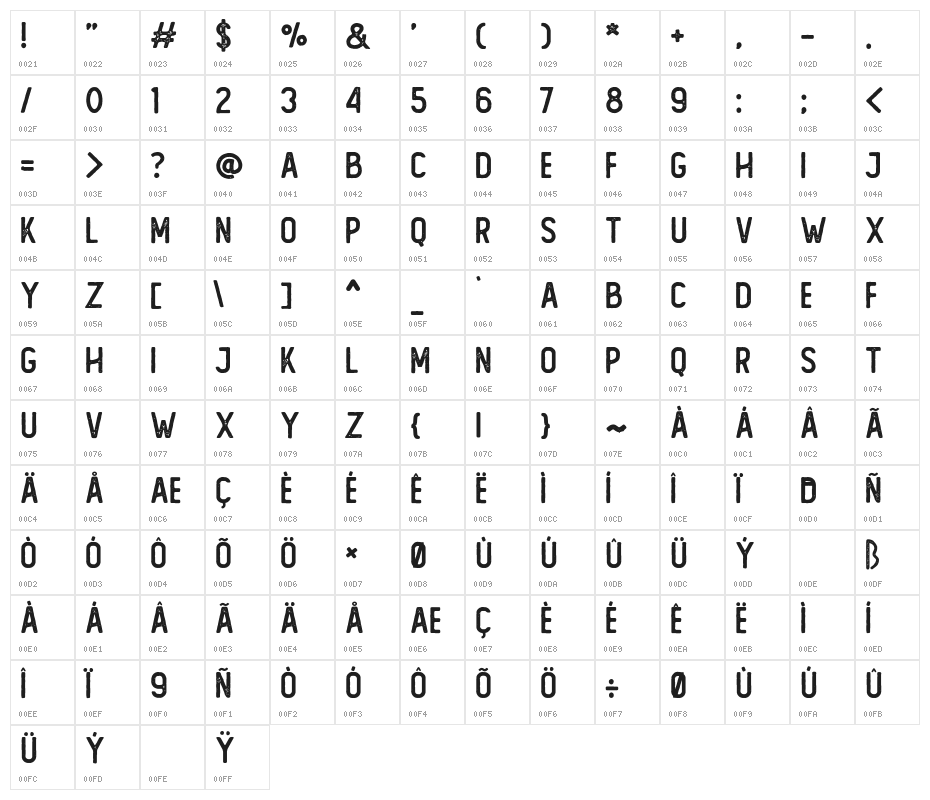 The Foregen Rough One  Character Map