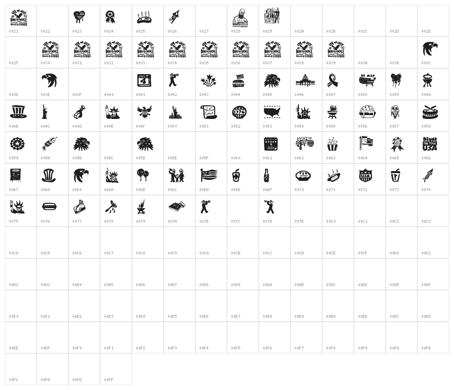 The Fourth of July Character Map
