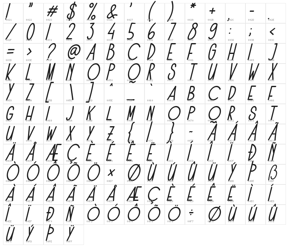 The Fox Office Italic Character Map