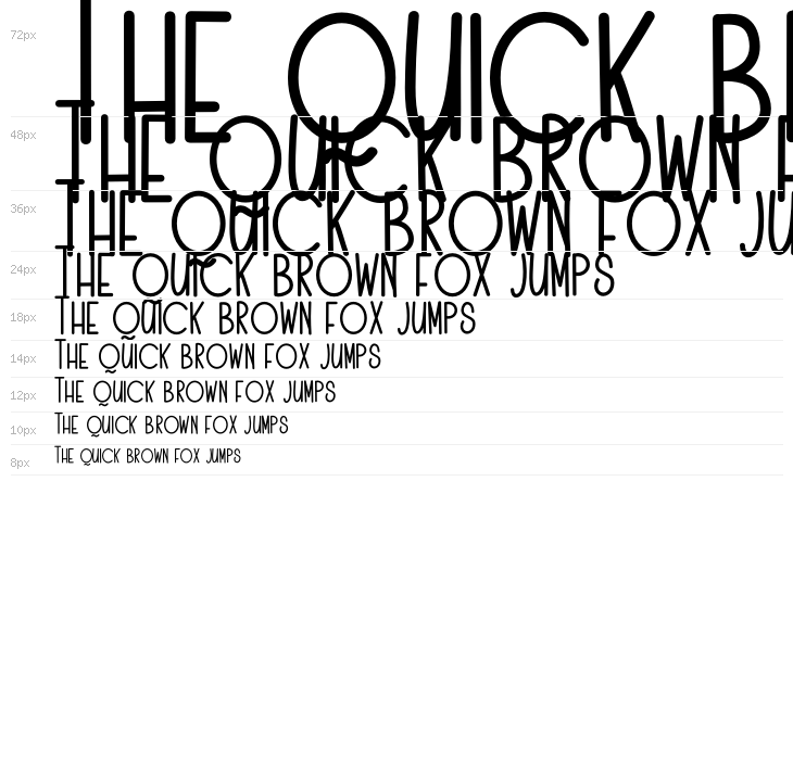 The Fox Office Waterfall