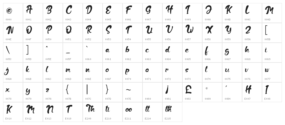 The Fox Tail Regular Character Map