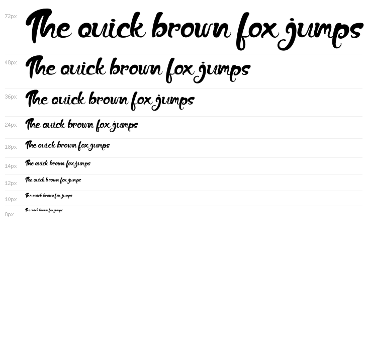 The Fox Tail Regular Waterfall