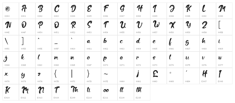 The Fox Tail Rough Character Map