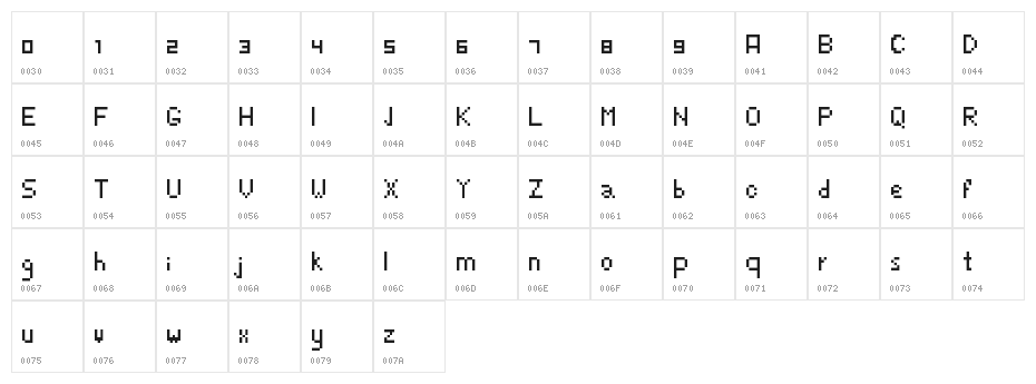 The Fozderien Regular Character Map