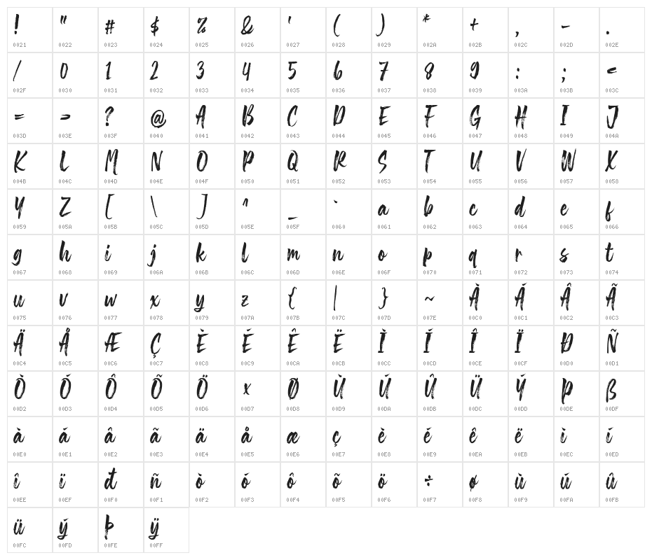 The Friday Stroke Character Map