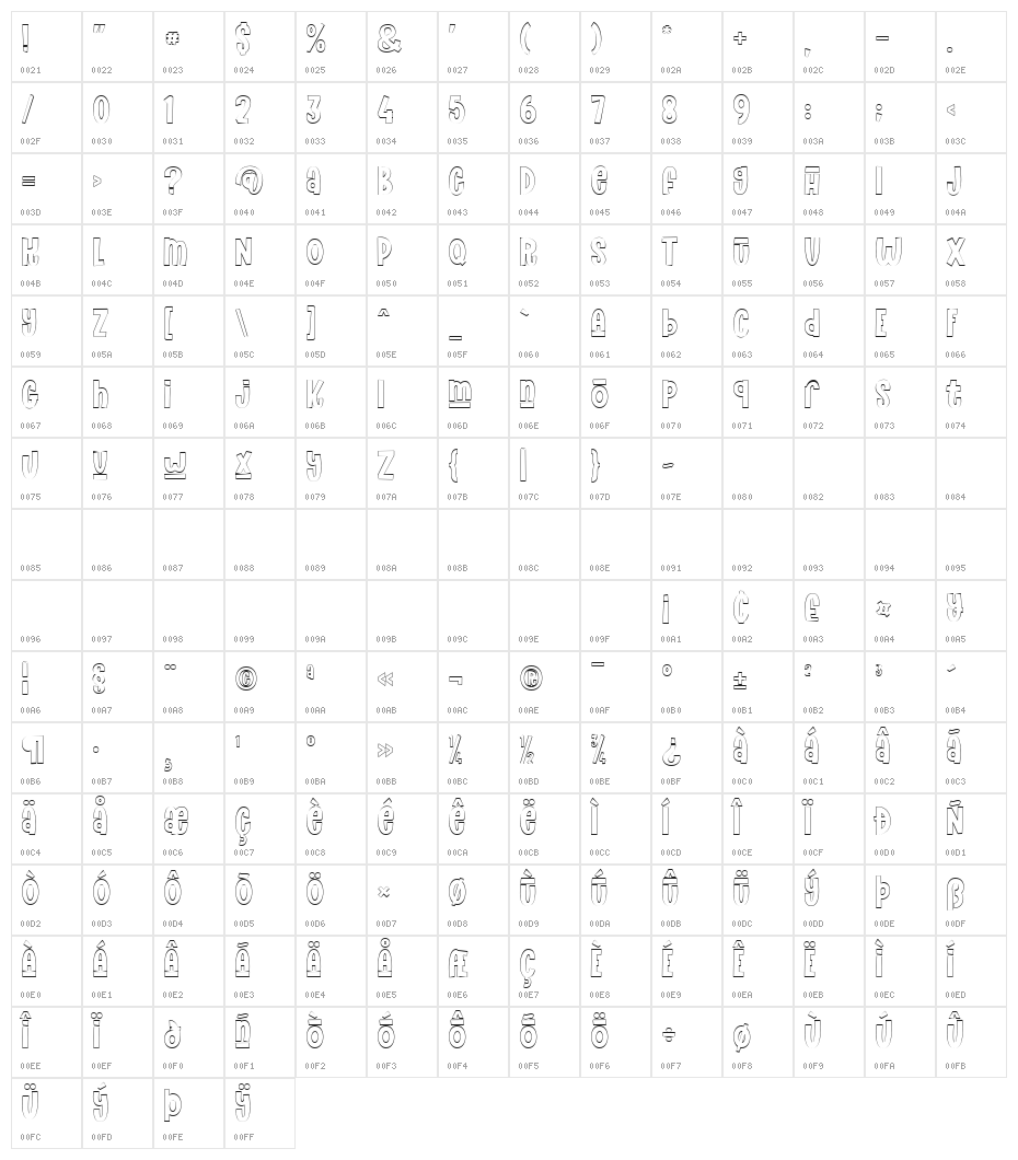 The Funy Time's Outline Character Map