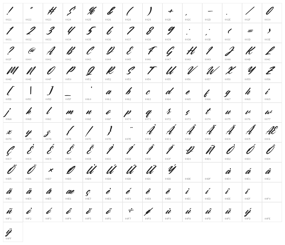 The Galaxy Italic Character Map
