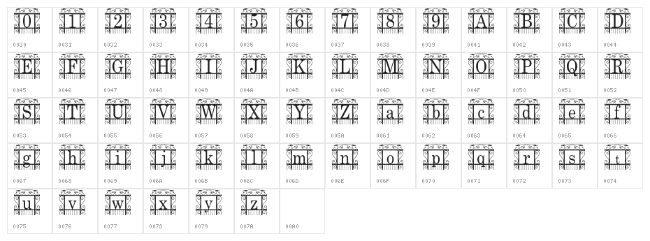 The Garden Character Map