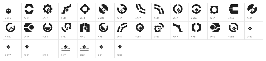 The Genius and Galactic Things Character Map
