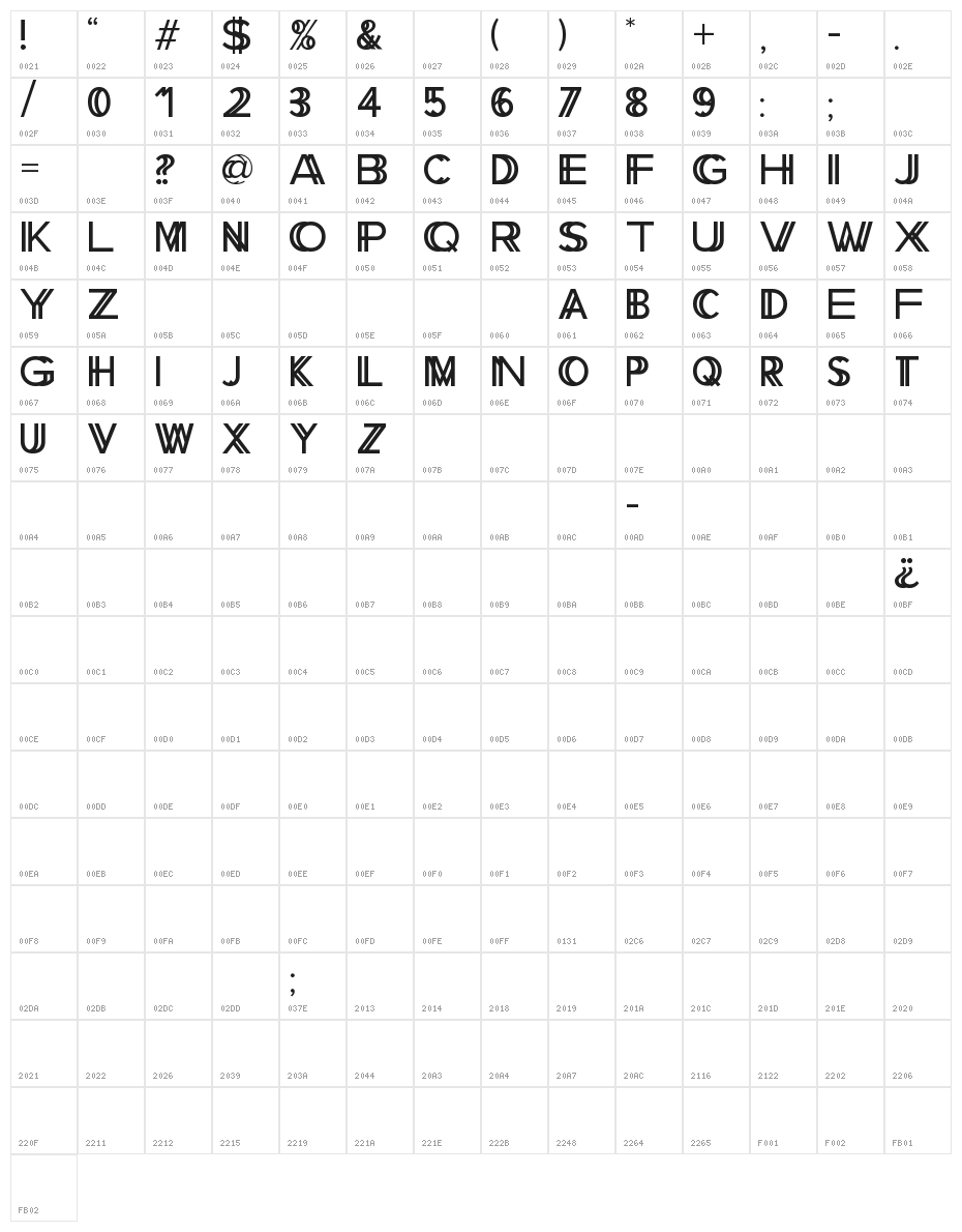 The Girl on the Train Character Map