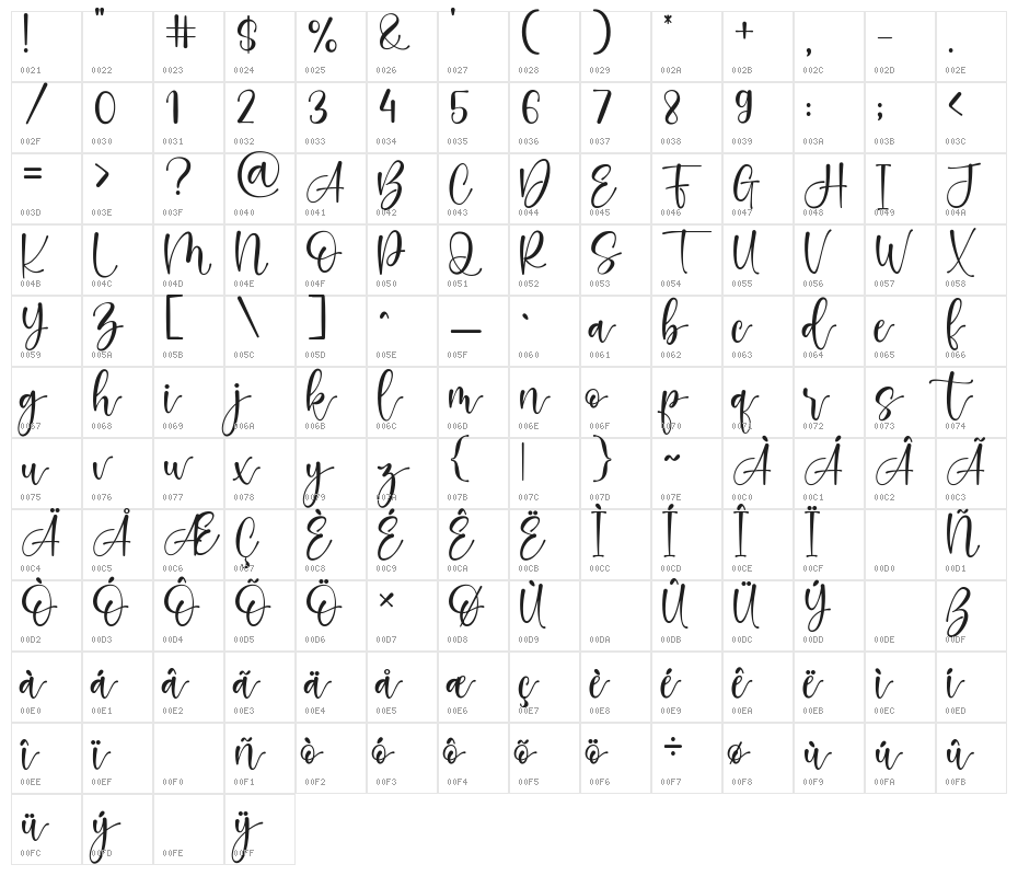 The Glowing Black Queen Character Map