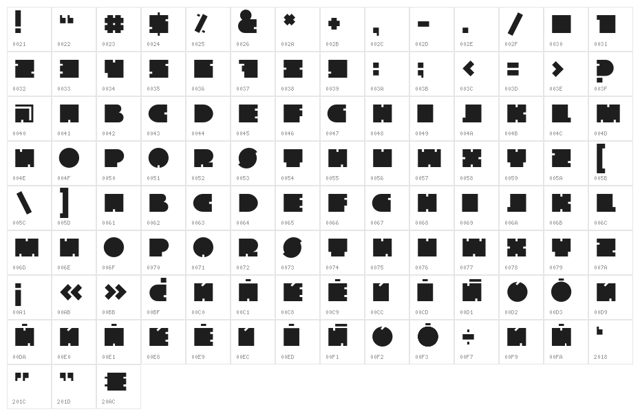 The Go Font Character Map