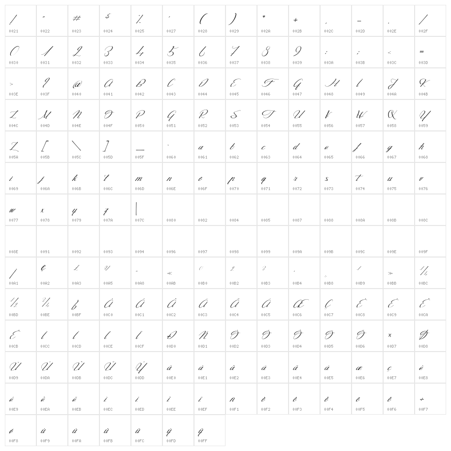 The Golden Flower Character Map