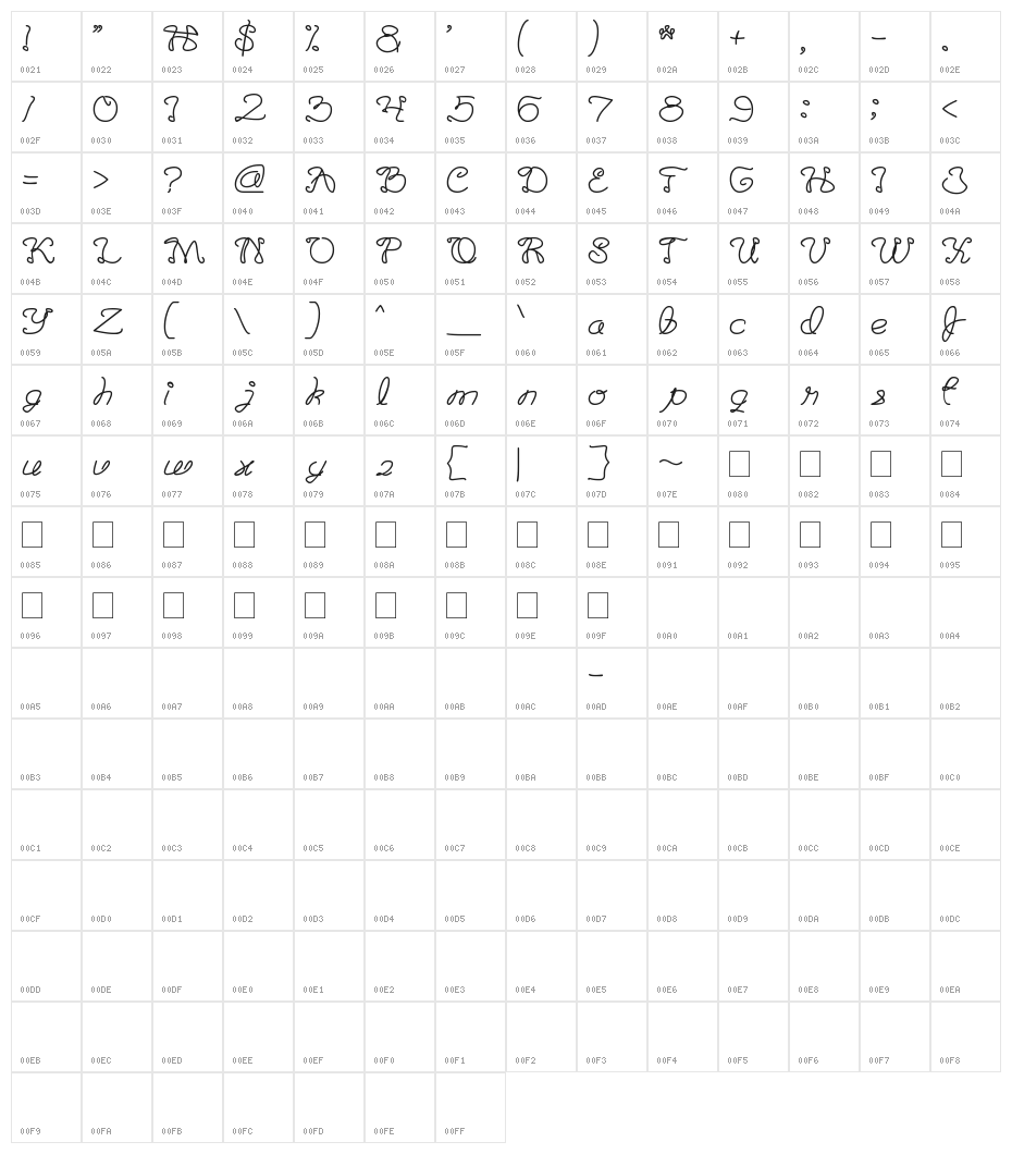 The Good Life Character Map