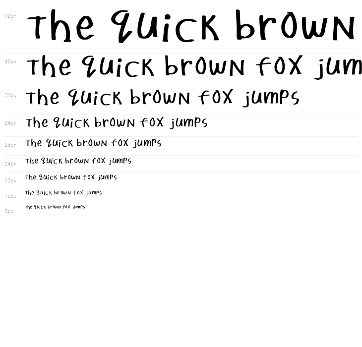 The Good Old Days Regular Waterfall