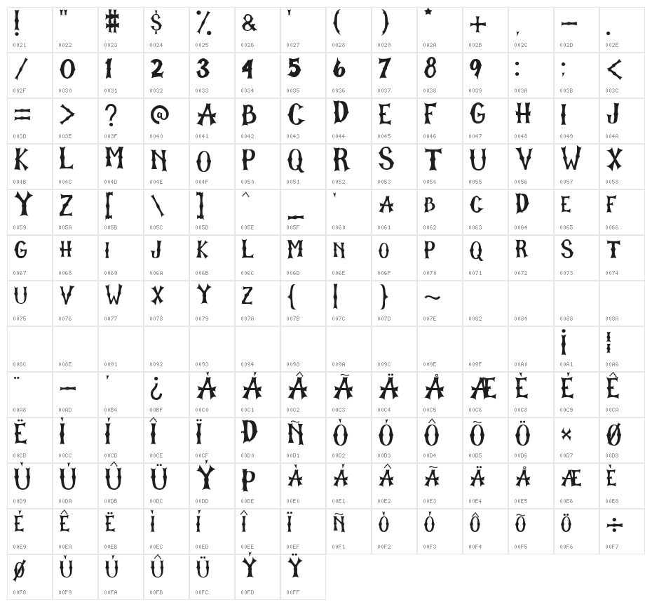 The Graveyard Character Map