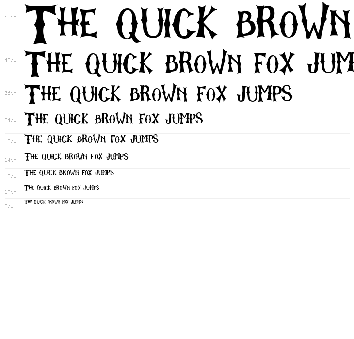 The Graveyard Waterfall