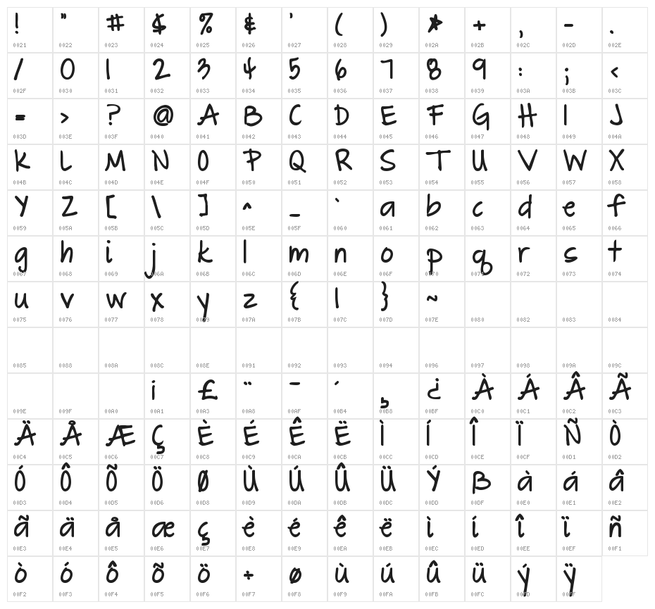 The Great Escape Bold Character Map