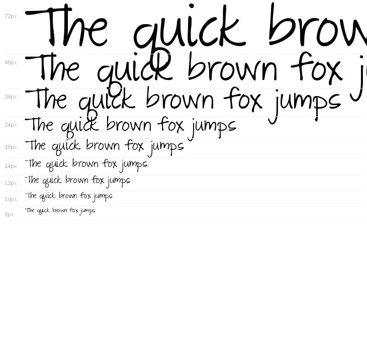 The Great Escape Waterfall