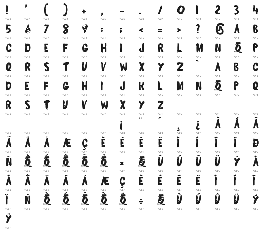 The Great Monsters Character Map