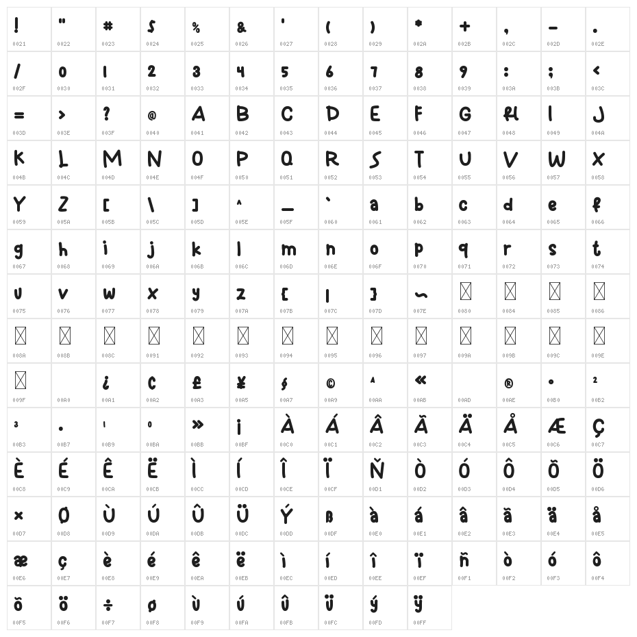 The Great Summer Handwritten Character Map