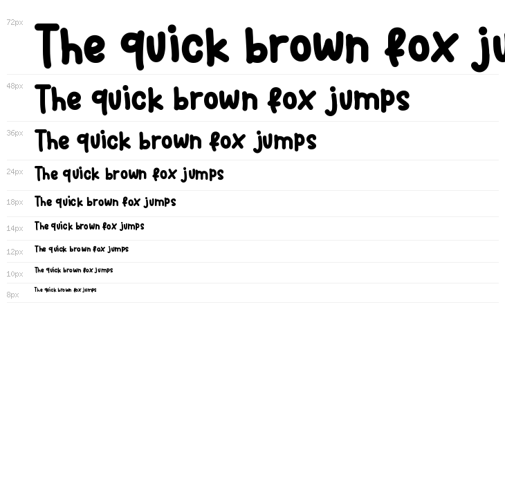 The Great Summer Handwritten Waterfall