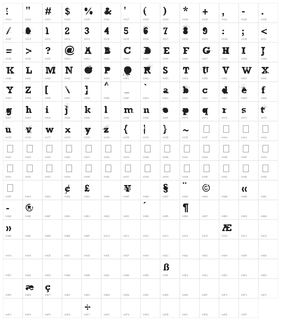 The Great Thunder Character Map