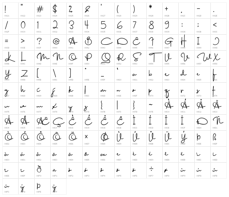 The Great Wall 2 Character Map