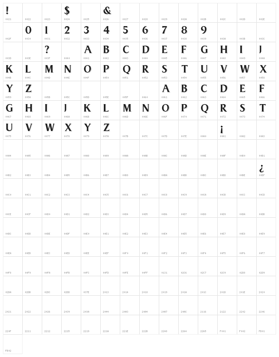 The Greatest Font Character Map