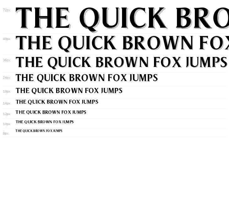 The Greatest Font Waterfall