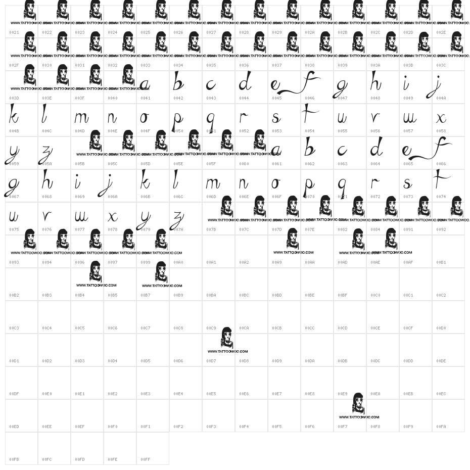 The Green Life Character Map