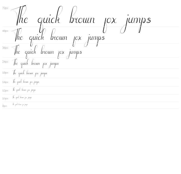 The Greetings Waterfall