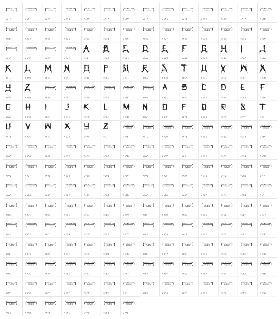 The GrindeR Regular Character Map