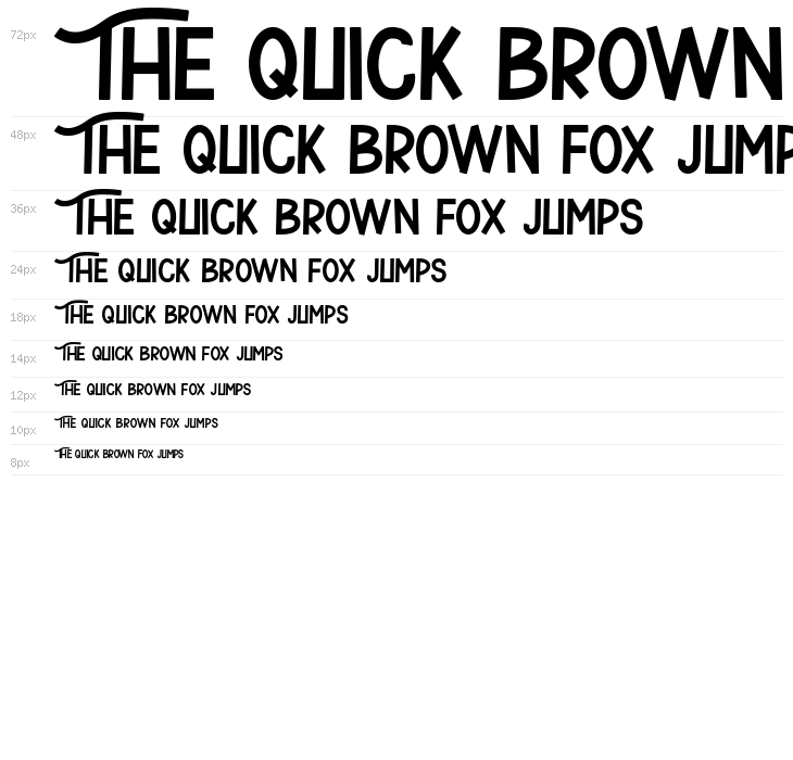 The Growqins Waterfall