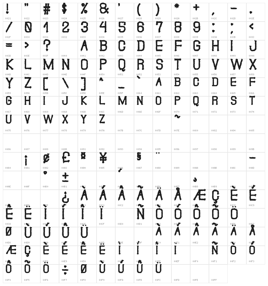 The Guns Smoke St Character Map
