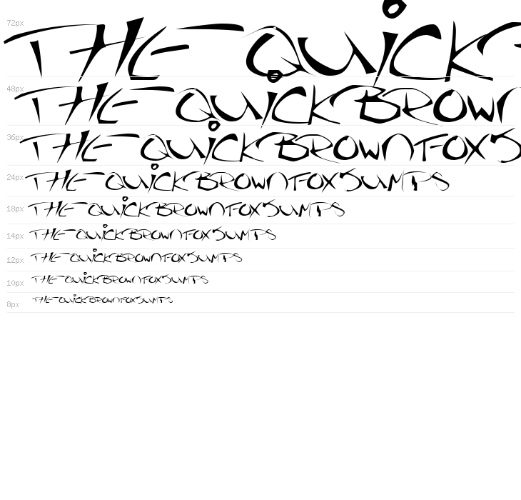 The Guru Font Waterfall