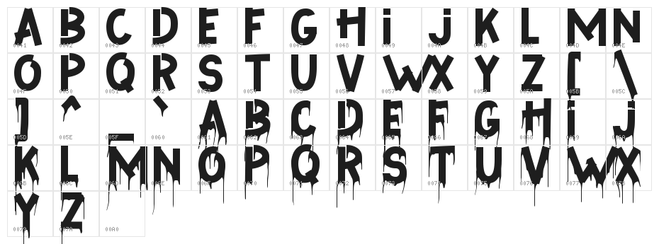 The Halloween Character Map