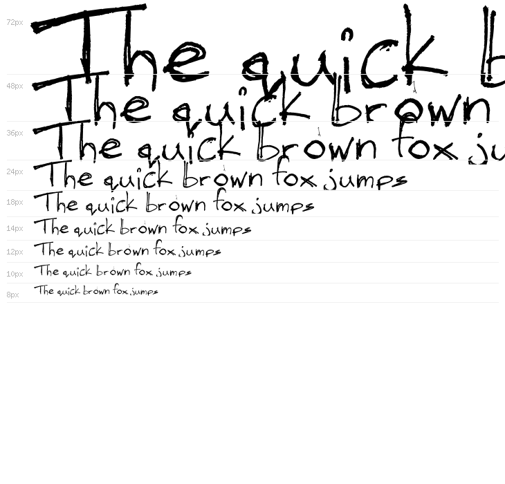 The Hand of Tes Waterfall