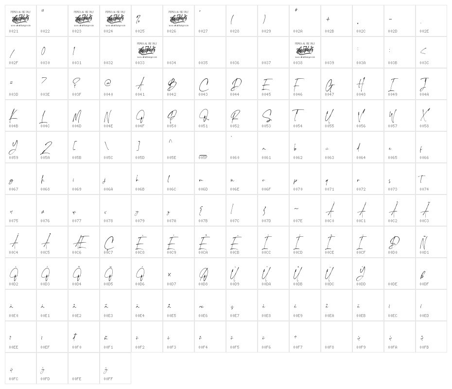 The Handnature Character Map